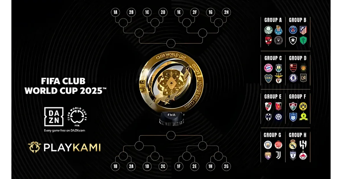 FIFA Club World Cup 2025 PlayKami